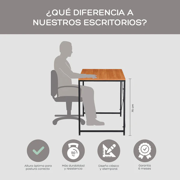 Escritorio Diseño Industrial Café y Negro