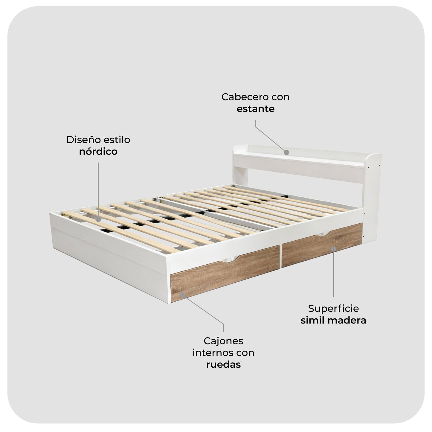 Cama Queen Nórdica con Cajones