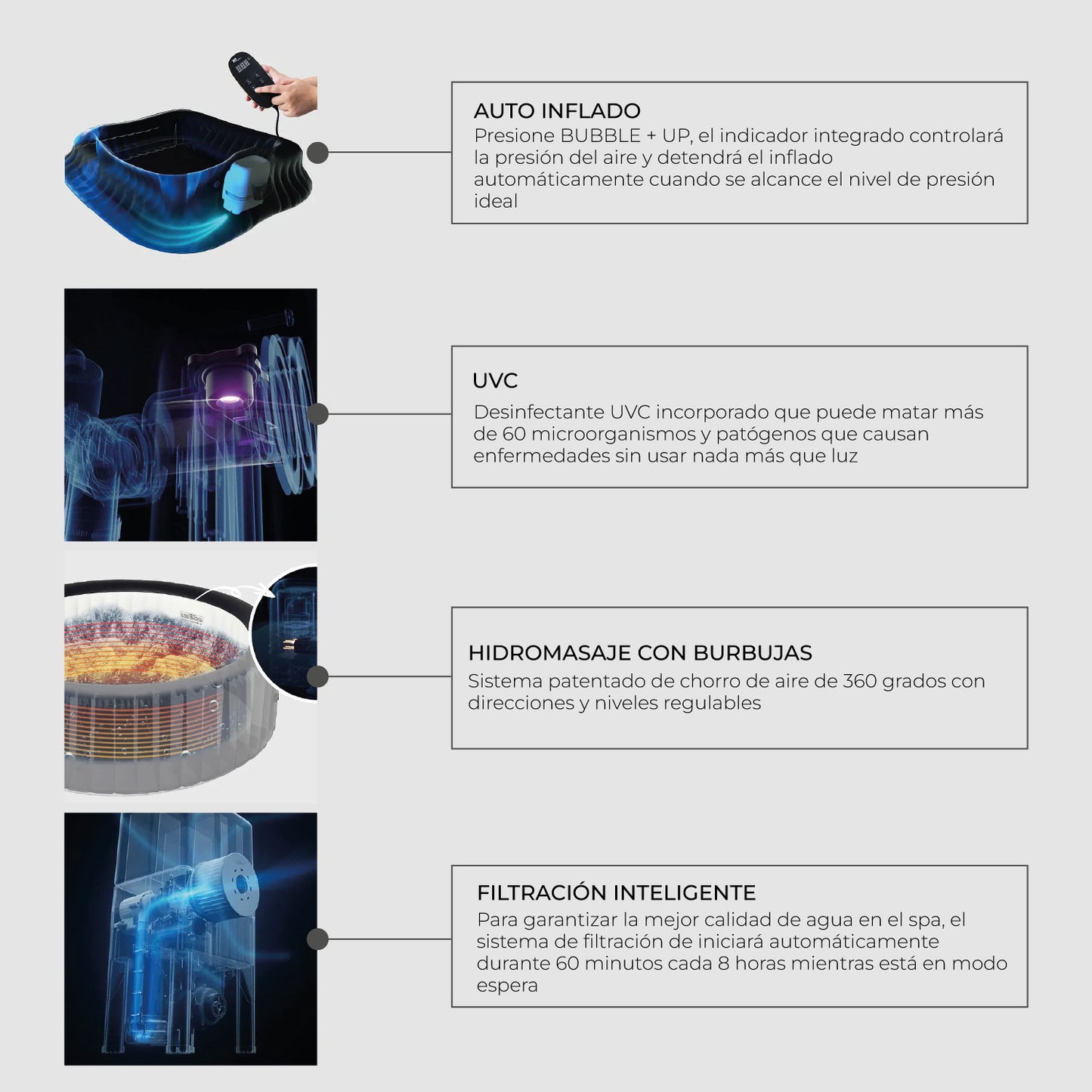 Tina Spa Hidromasaje Inflable Bergen 4 Comfort