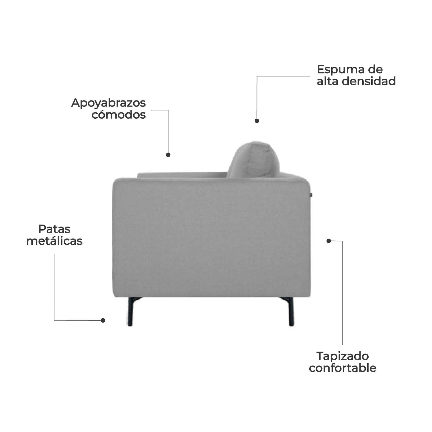 Sala Esquinero Sofa Modular Murcia Tela Montreal