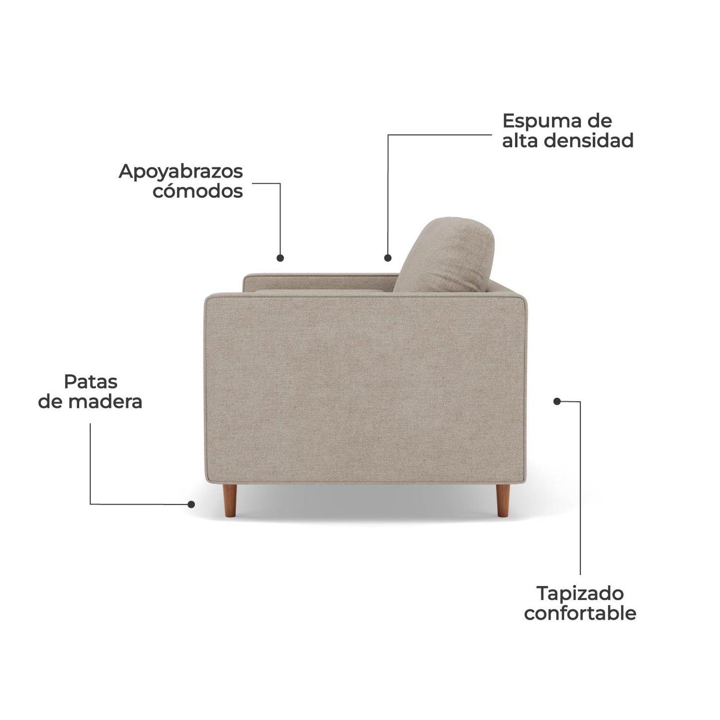 Sofá 2 Plazas Oviedo Tela Montreal