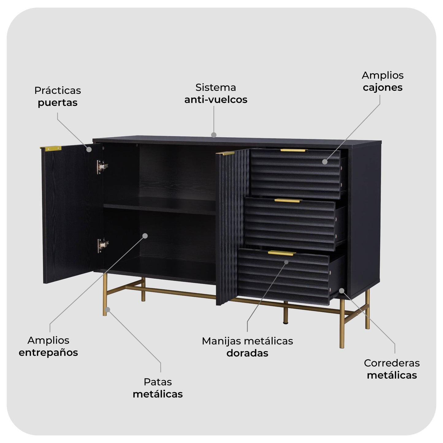Credenza Bufetera con Puertas y Cajones Diseño Acanalado Negro y Dorado