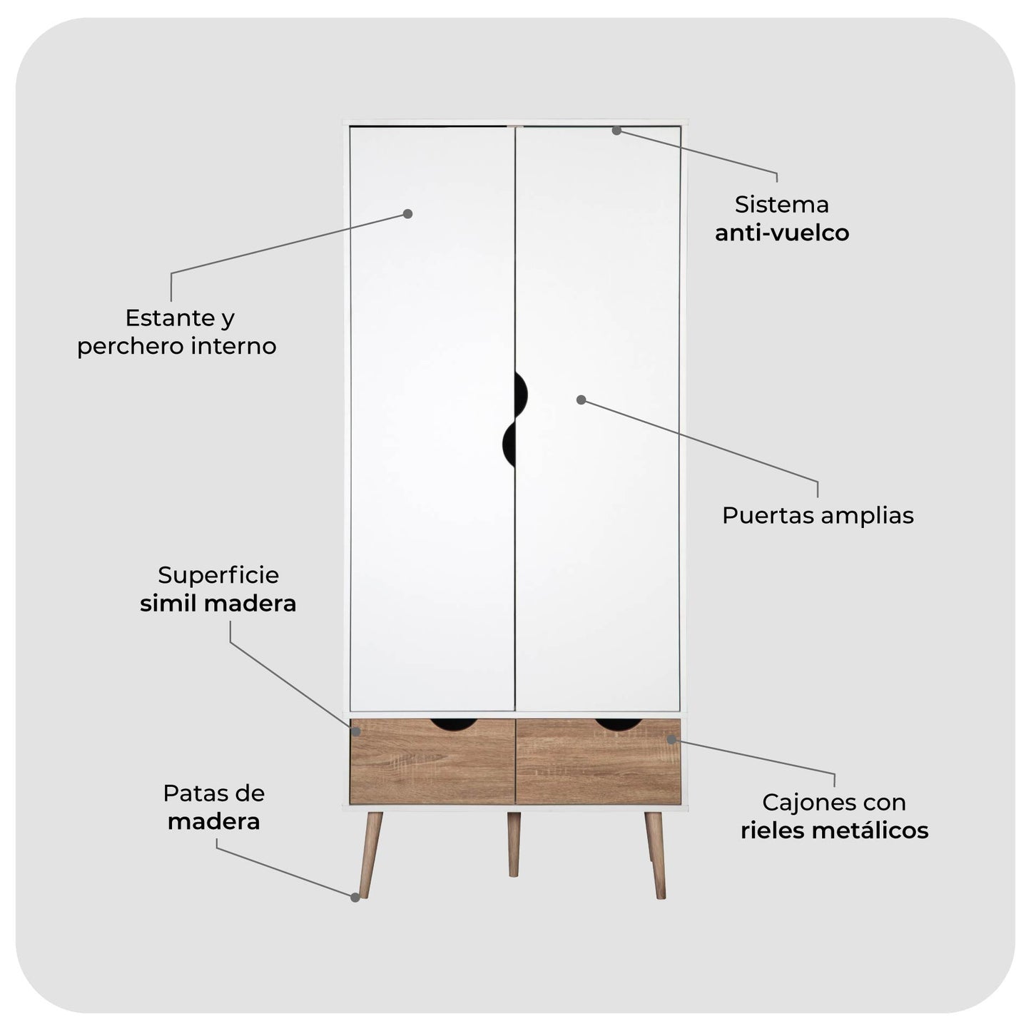 Closet Armario Nórdico con Puertas y Cajones