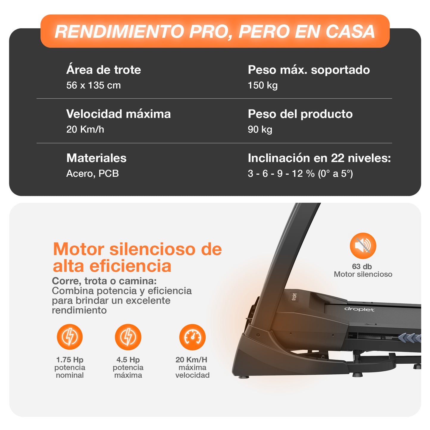 Caminadora Eléctrica Droplet RN820 4.5 hp 20 km/h con LCD