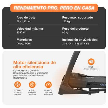 Caminadora Eléctrica Droplet RN820 4.5 hp 20 km/h con LCD