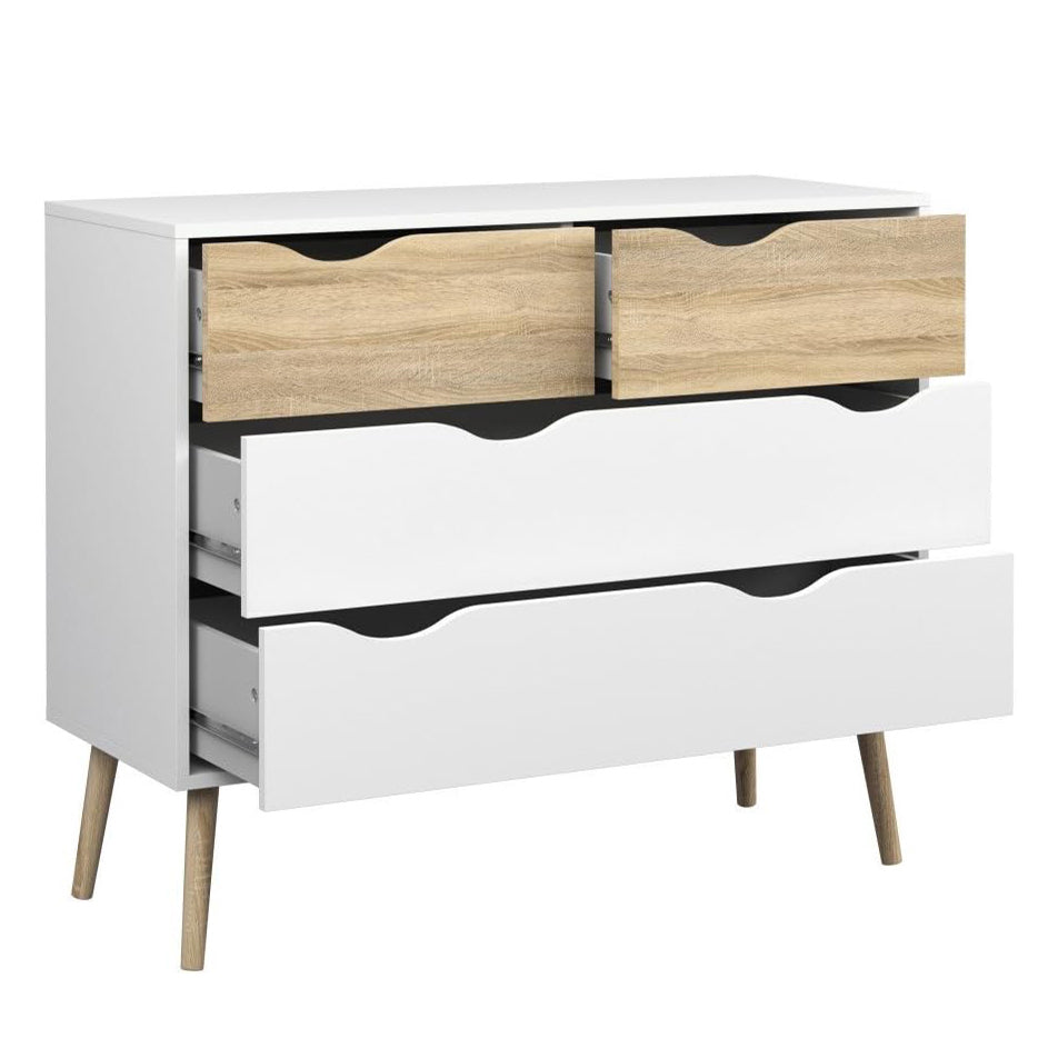 Combo Recámara Nórdica: 2 Burós + Cómoda