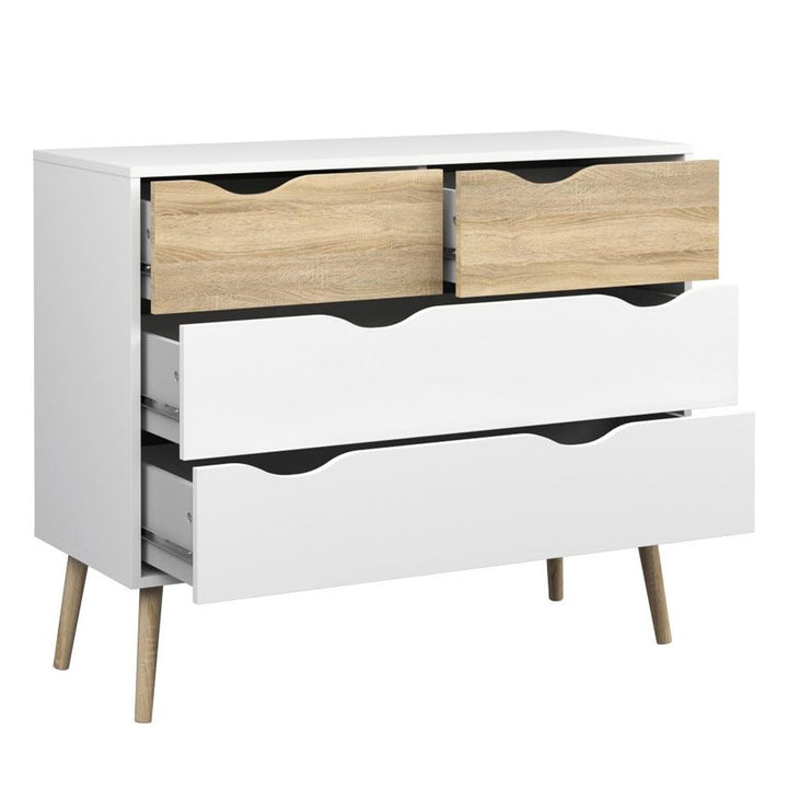 Combo Recámara Nórdica: 2 Burós + Cómoda