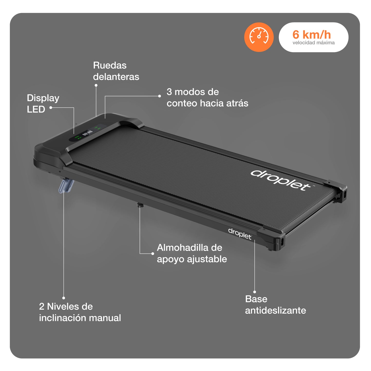 Caminadora Eléctrica Compacta w6 Droplet Control Remoto 1.5Hp