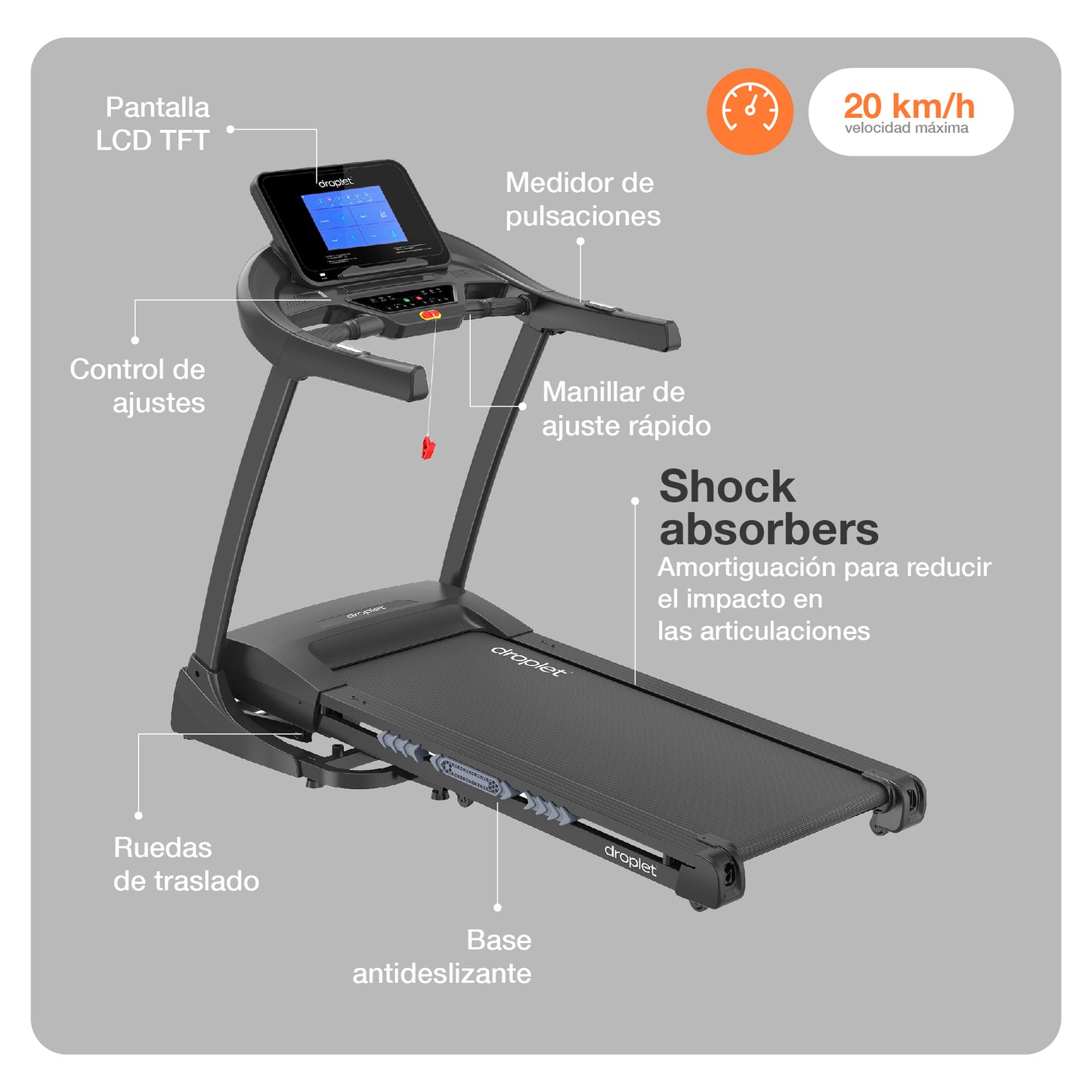 Caminadora Eléctrica Droplet RN820 4.5 hp 20 km/h con LCD