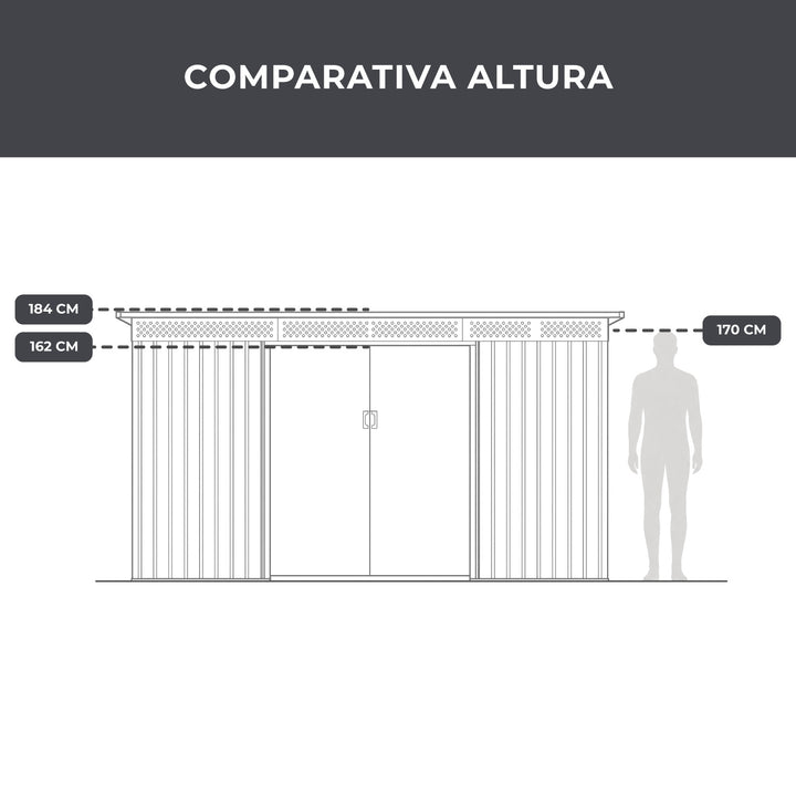 Cobertizo de Almacenamiento BellaC