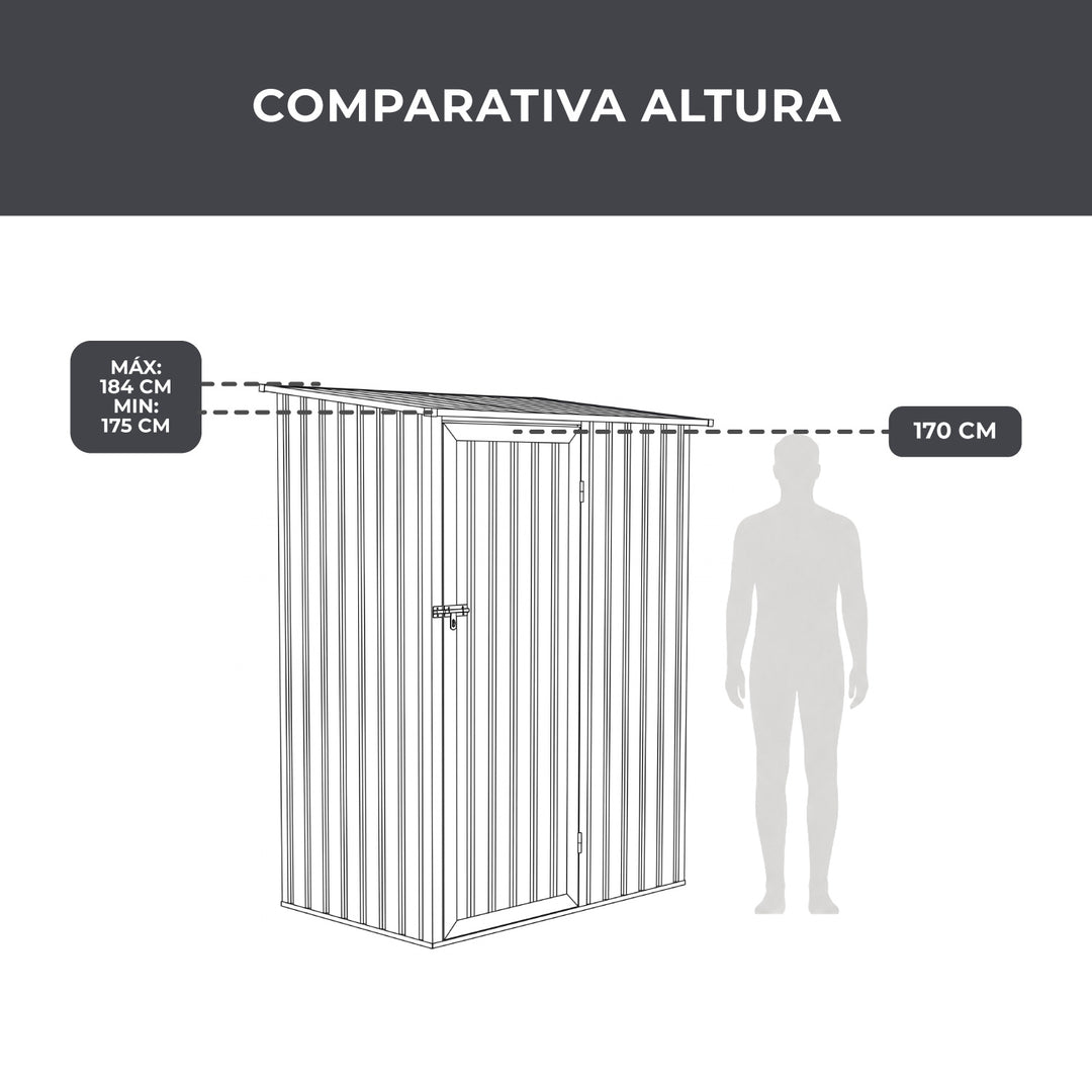 Cobertizo de Almacenamiento Ranger