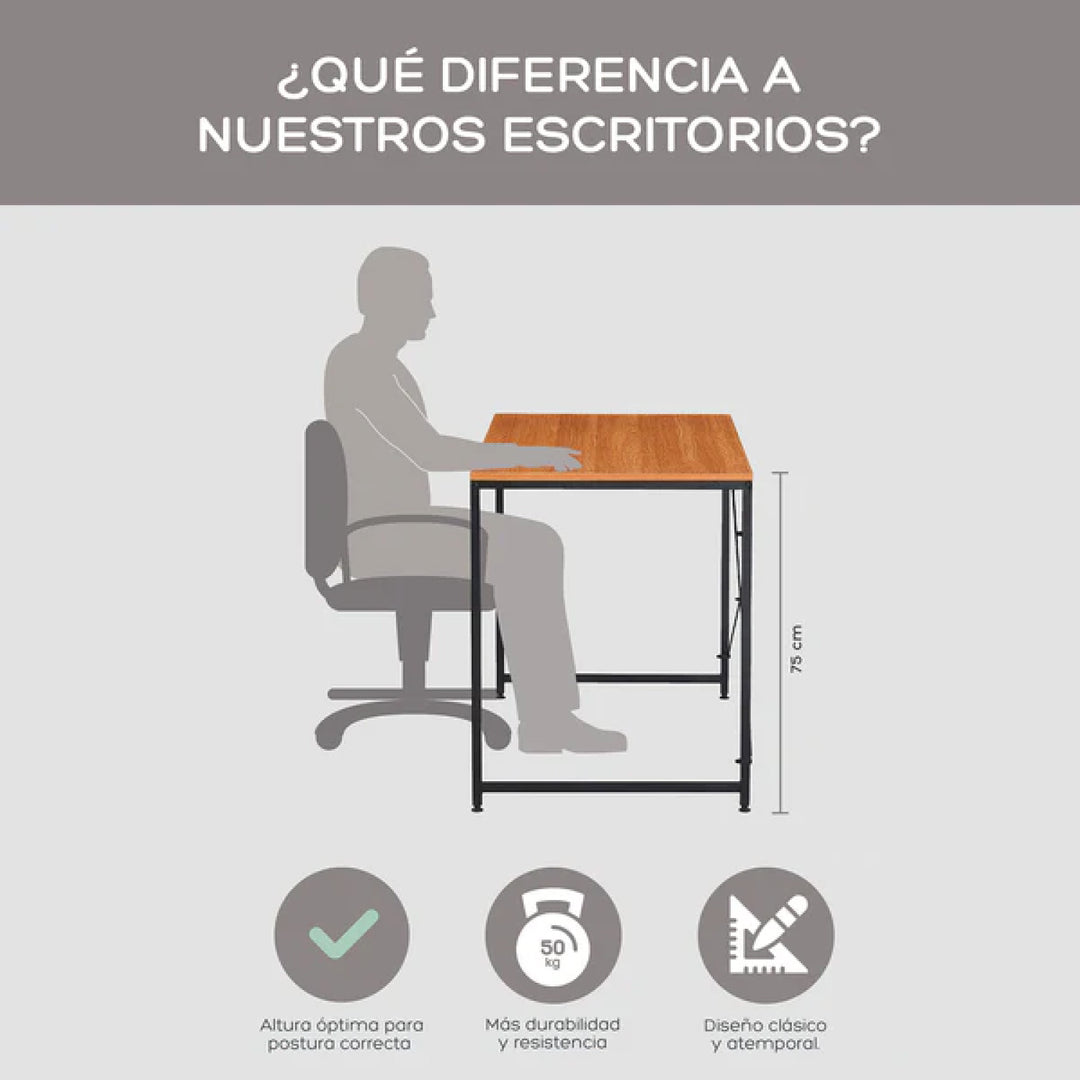 Escritorio Diseño Industrial Café y Negro