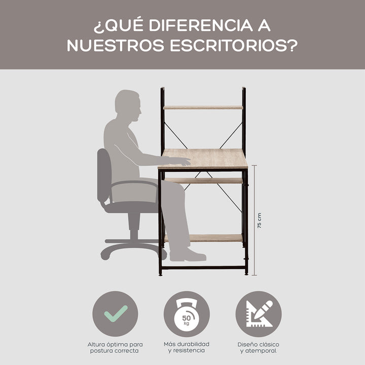 Escritorio con Estantes Negro y Beige