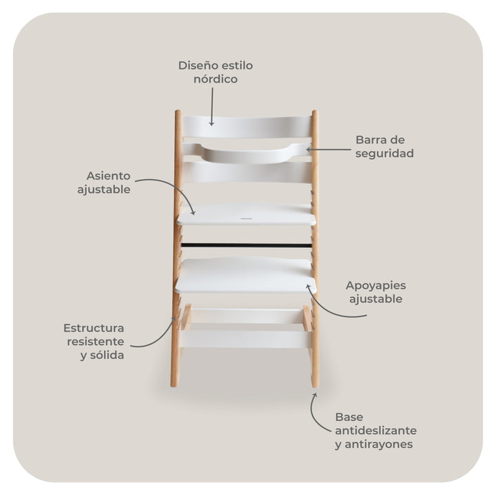 Silla Evolutiva Para Bebé Edda Nórdica