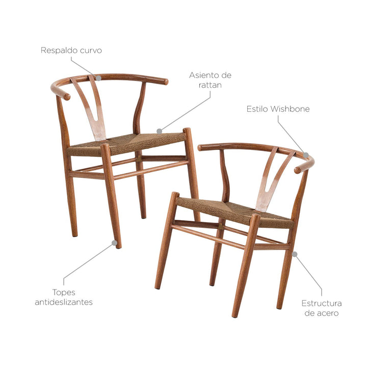 Set 2 Sillas de Comedor Estilo Wishbone Café