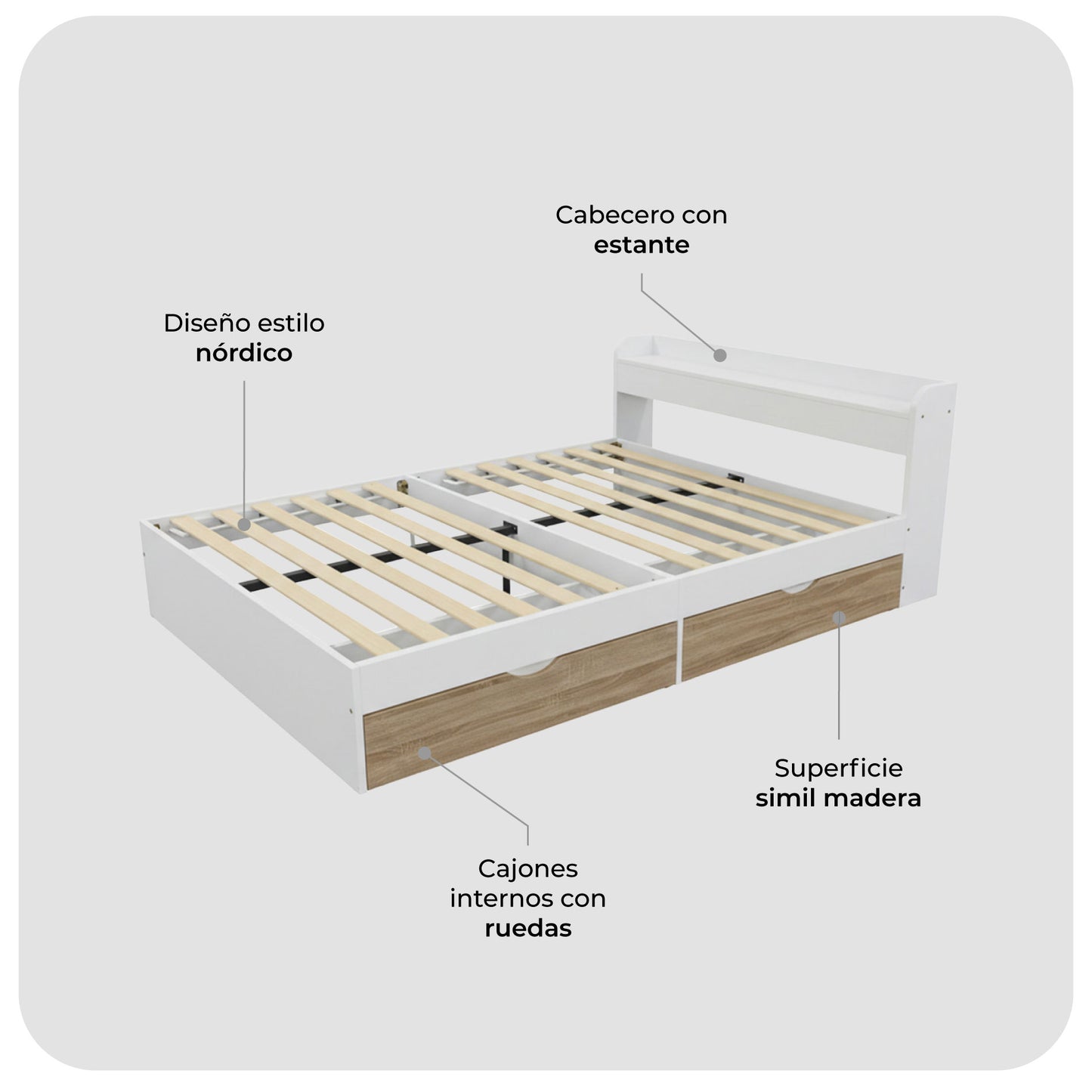 Cama Matrimonial Nórdica con Cajones