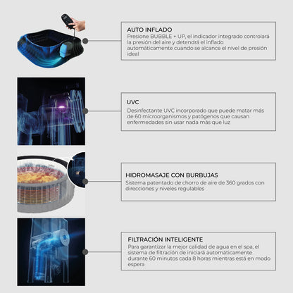 Tina Spa Hidromasaje Inflable Bergen 4 Comfort