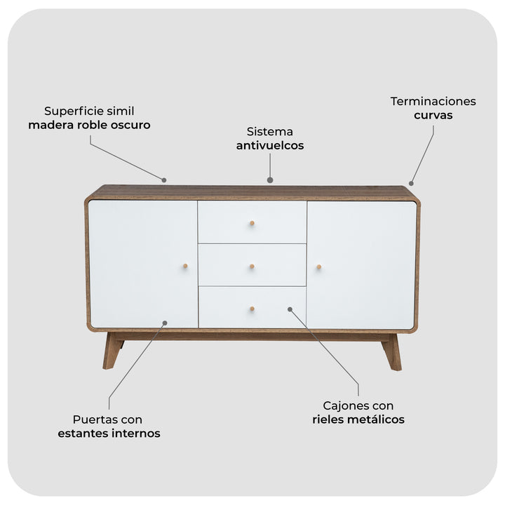 Credenza Bufetera Nórdica Odda