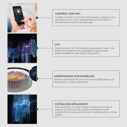 Tina Spa Hidromasaje Rígido Tribeca 6 Wifi