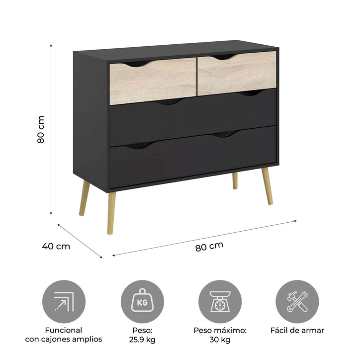 Combo Recámara Nórdica Black: 2 Burós + Cómoda