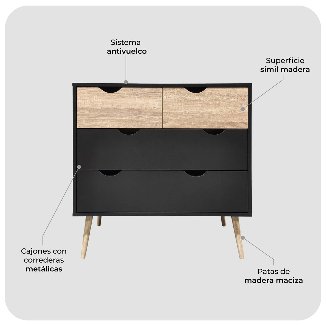 Combo Recámara Nórdica Black: 2 Burós + Cómoda