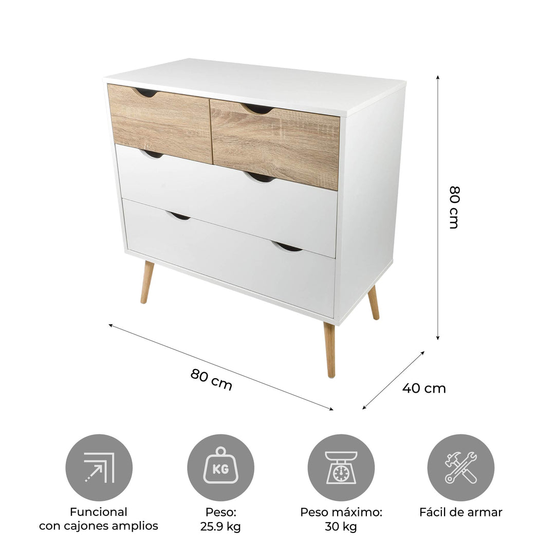 Combo Recámara Nórdica: 2 Burós + Cómoda