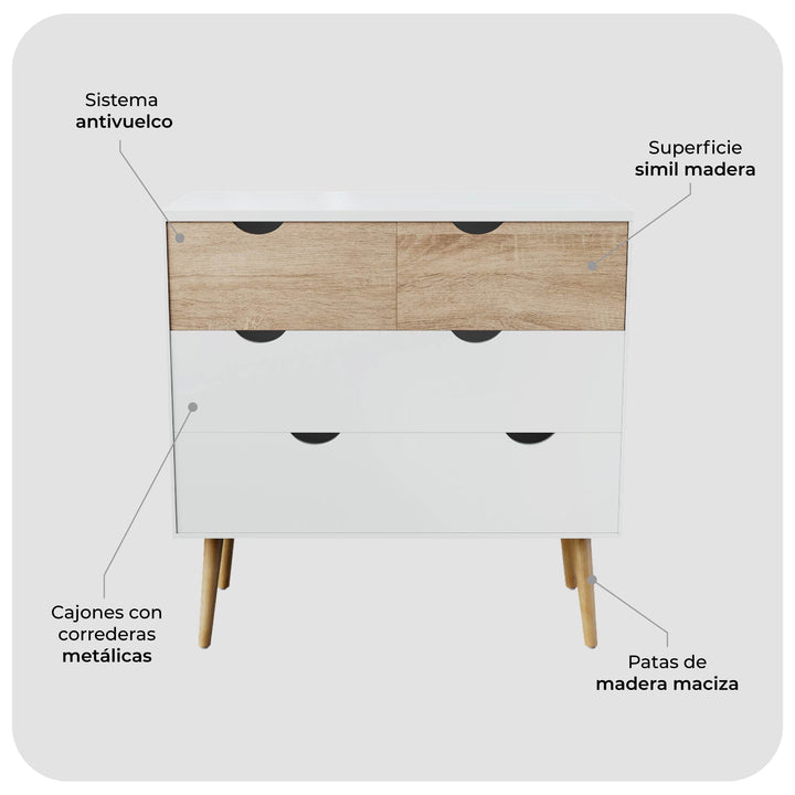 Combo Recámara Nórdica: 2 Burós + Cómoda