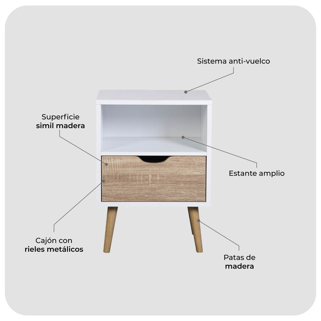 Combo Recámara Nórdica: 2 Burós + Cómoda