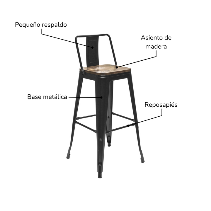 Set 2 Bancos Altos con Mini Respaldo Negro y Café