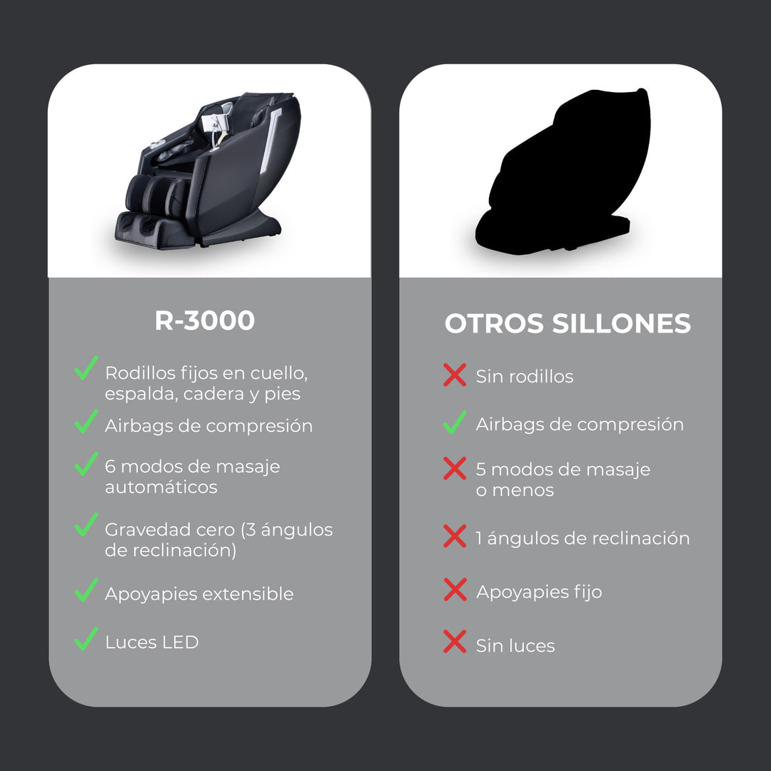 Sillón Masajeador Eléctrico R3000